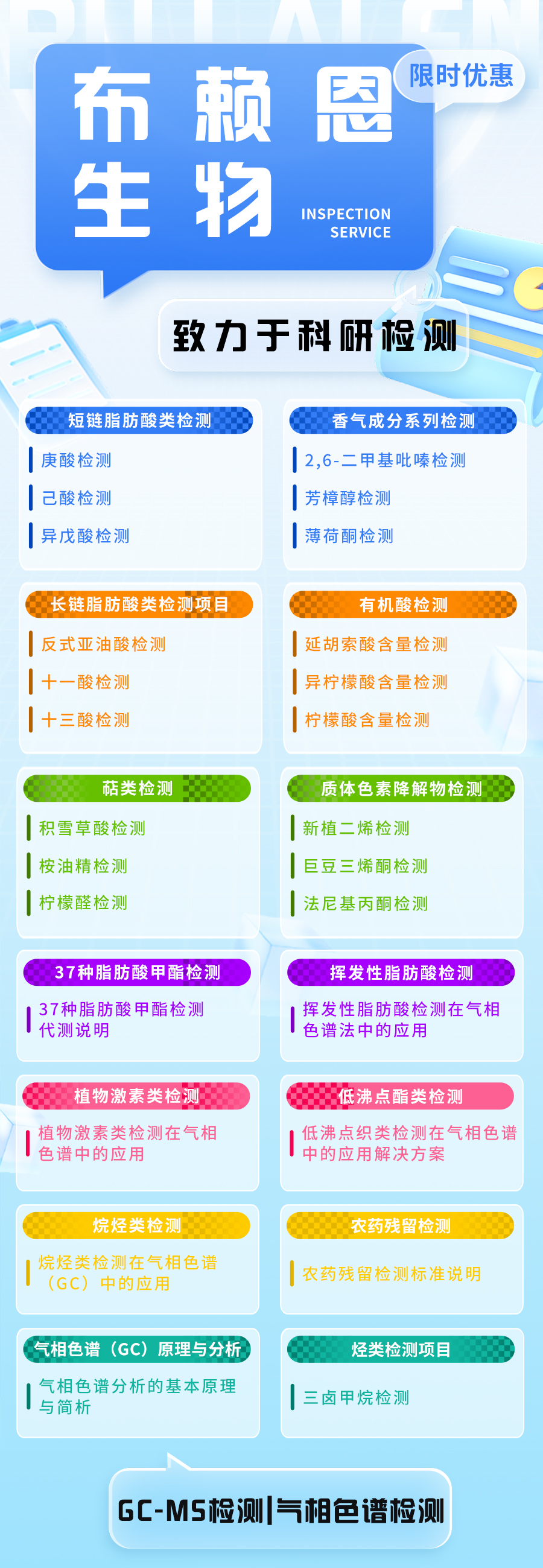 GC-MS检测气相色谱检测1.jpg